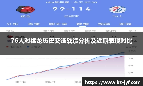 76人对猛龙历史交锋战绩分析及近期表现对比